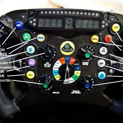 F1: volante de Raikkonen até dá gelados!