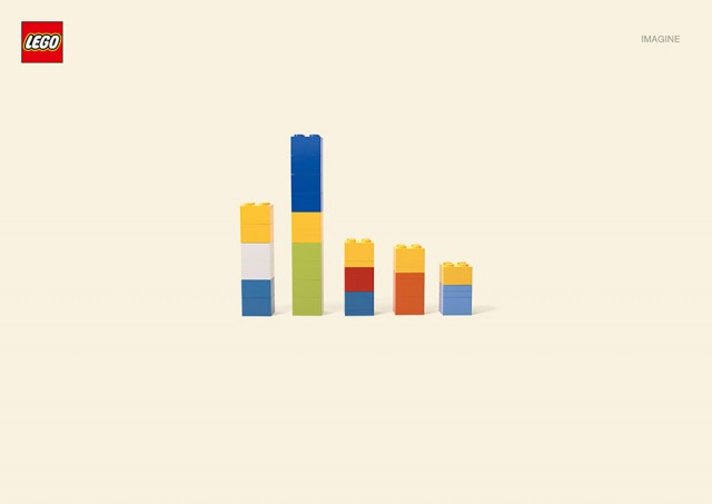 LEGO Imagine campaign.. do you see what it is?